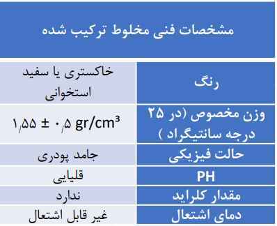 مشخصات چسب کاشی و سرامیک پودری اسلب 7004 Sure Flex