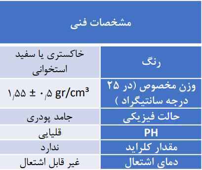 مشخصات فنی چسب کاشی و سرامیک پودری Sure Flex ۳۰۰۴