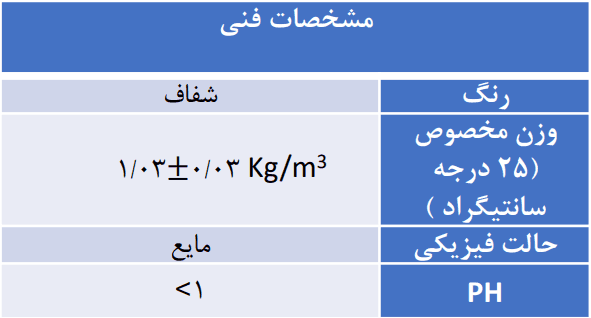 مشخصات فنی تمیز کننده سیمان CW۴ - دکومال نوین