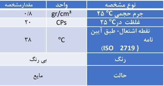مشخصات فنی محافظ نما ۱۲۹۰