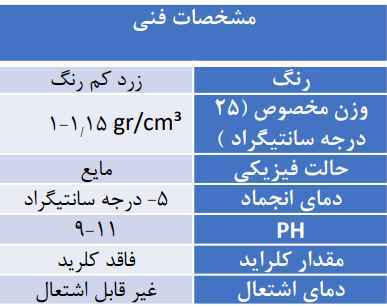 مشخصات فنی ضد یخ بتن ویژه Sure Add ۷۹۰