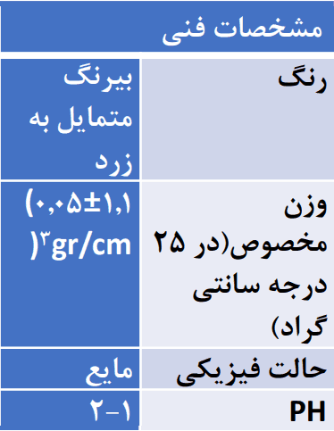مشخصات فنی پاک کننده شوره ER۳