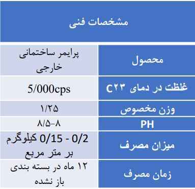 مشخصات فنی پرایمر پیگمنت p-primer pigmented