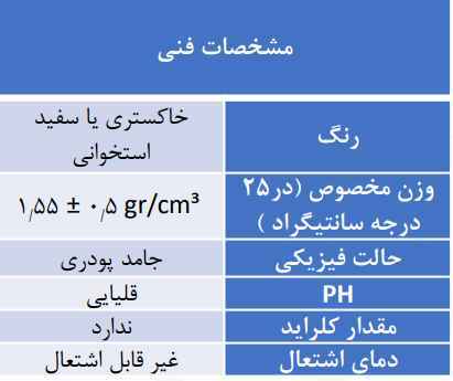 مشخصات فنی چسب و کاشی سرامیک پودری 1004