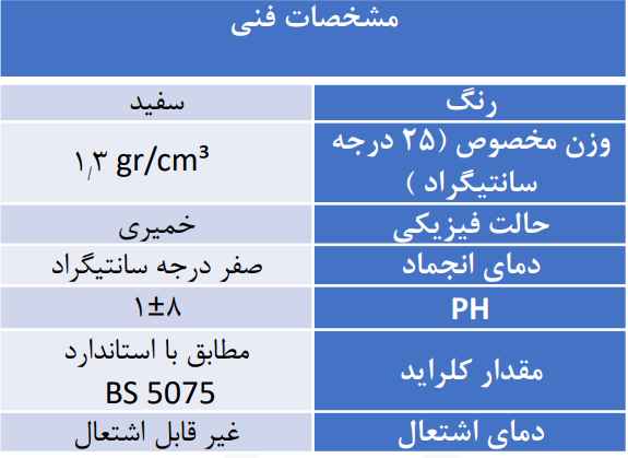 مشخصات فنی چسب کاشی و سرامیک خمیری ۱۱۰ Sure Flex