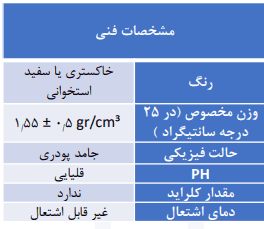مشخصات فنی چسب کاشی و سرامیک پودری 2004 Sure Flex