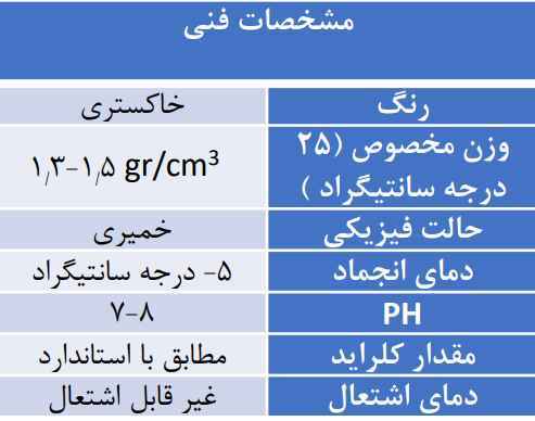 مشخصات فنی ژل میکرو سیلیس الیاف دار sure Add740 F