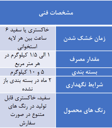 مشخصات فنی آب بند کننده پلیمری فلکسی کوت