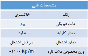 مشخصات فنی ملات آب بندی نفوذگر کریستال شونده Sure Seal 650