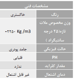 مشخصات فنی ملات ترمیم بتن 75 Sure Set Rapid