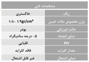 مشخصات فنی ملات ترازکننده